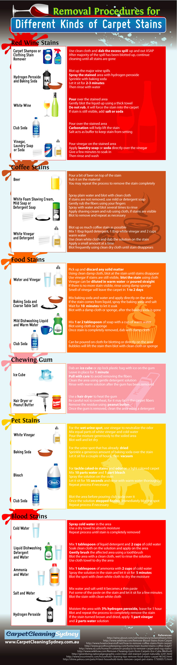 carpet-stains-infographic-s